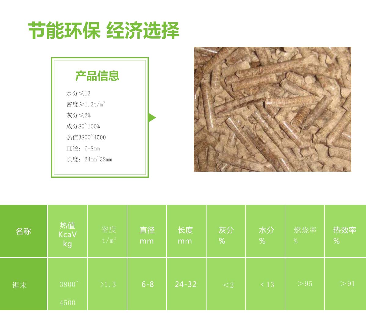 产品展示锯末1.jpg 产品展示锯末1.jpg