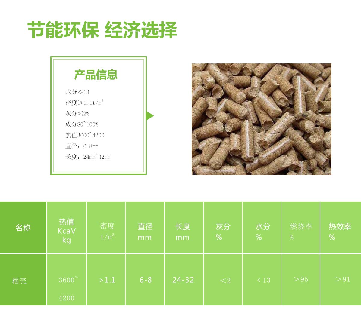 产品展示稻壳1.jpg 产品展示稻壳1.jpg